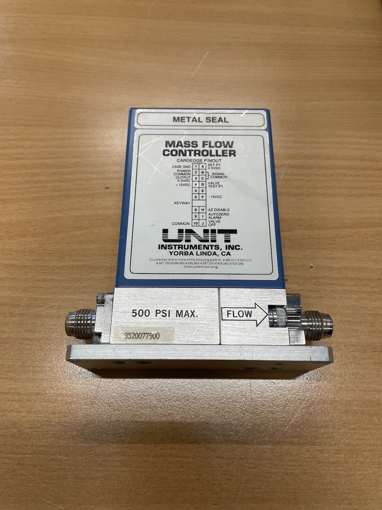 MASS FLOW CONTROLLER UNIT UFC-1660